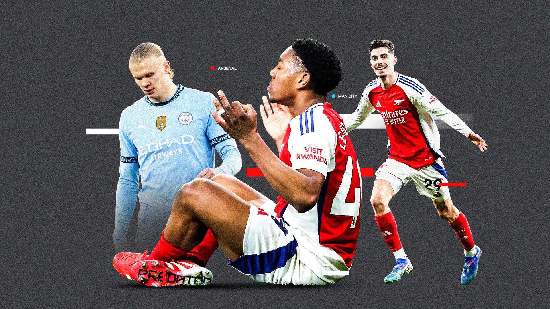 FIFA